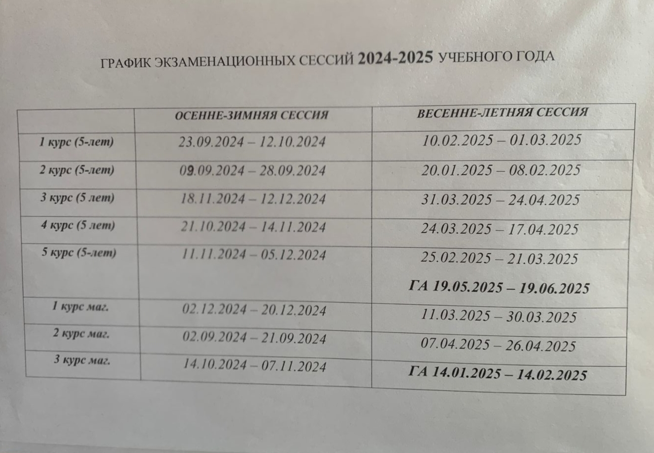 График экзаменационных сессий 2024-2025 учебный год